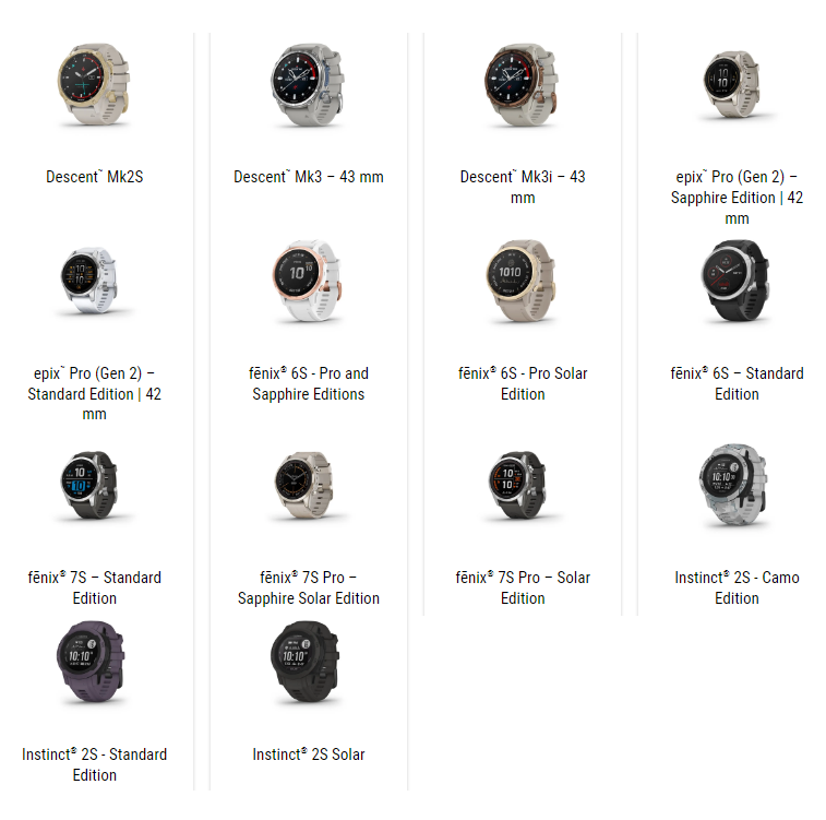 20mm Ø 2,0mm - Federstege für Uhrenarmband - Garmin kompatibel - 316L Edelstahl - 2 Stück