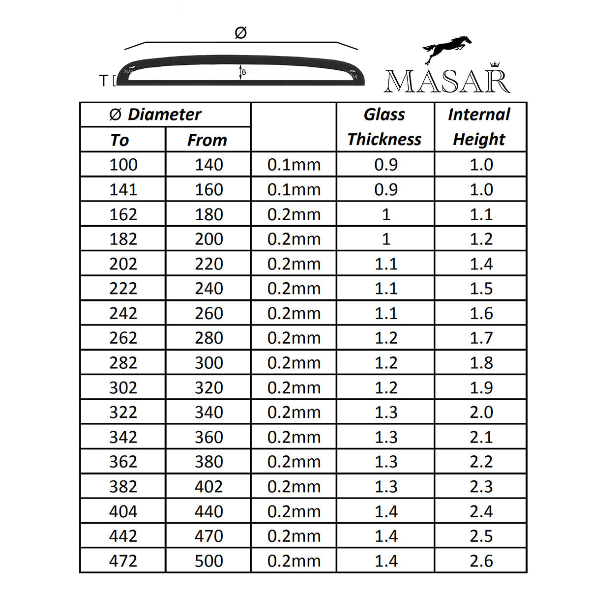 Watch Glass, Ø 32.0mm to 49.8mm, T 1.3mm to 1.4mm Swiss Acrylic Low Domed Dome - Total Height 2.1mm to 2.6mm - 1 Pcs